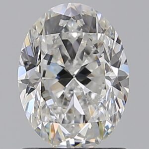 1.2 CT OVAL