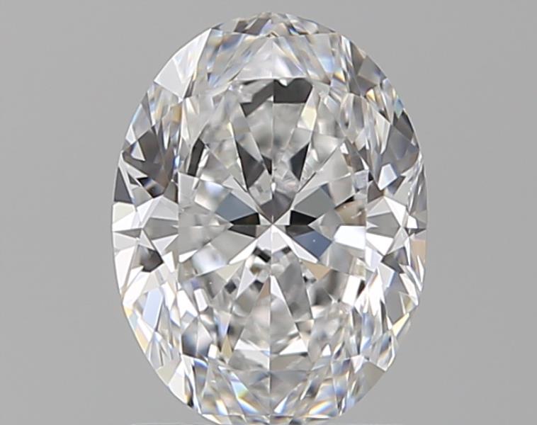 1.2 CT OVAL