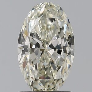 1.2 CT OVAL
