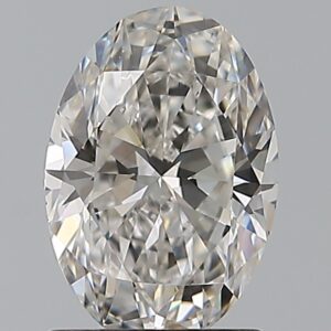 1.2 CT OVAL
