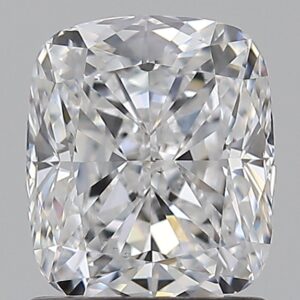 1.2 CT CUSHION