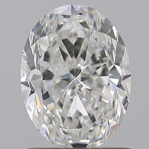 1.2 CT OVAL