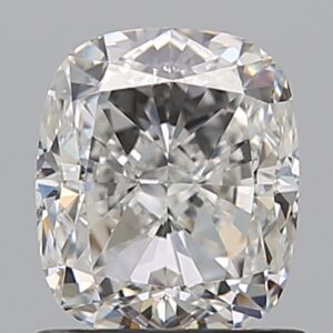 1.2 CT CUSHION