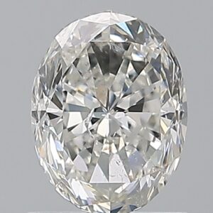 1.2 CT OVAL