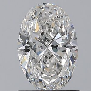1.2 CT OVAL