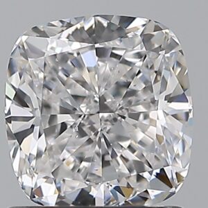1.2 CT CUSHION