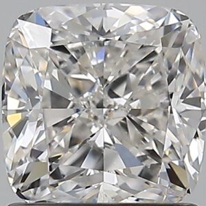 1.2 CT CUSHION