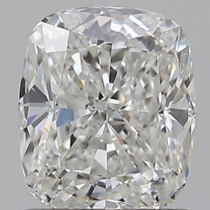 1.2 CT CUSHION