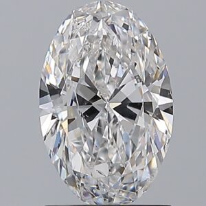 1.5 CT OVAL
