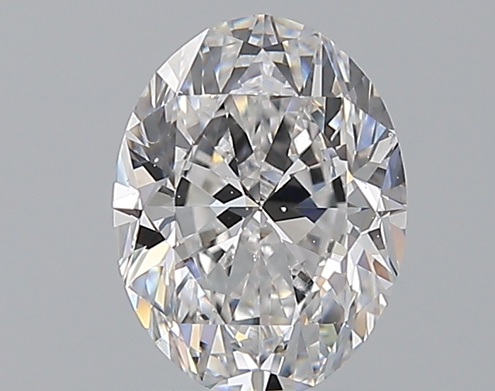 1.5 CT OVAL