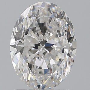 1.7 CT OVAL