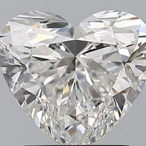2.01 CT HEART